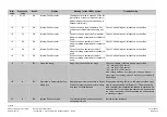 Предварительный просмотр 212 страницы Siemens LMV51 Series Basic Documentation