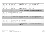 Предварительный просмотр 248 страницы Siemens LMV51 Series Basic Documentation