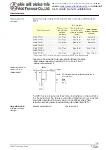 Предварительный просмотр 11 страницы Siemens LOA2 Series Manual