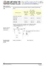 Предварительный просмотр 12 страницы Siemens LOA2 Series Manual