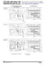 Предварительный просмотр 14 страницы Siemens LOA2 Series Manual