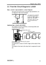 Preview for 41 page of Siemens LOGO! 24 Manual