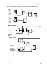 Preview for 169 page of Siemens LOGO! 24 Manual