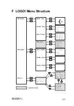 Preview for 226 page of Siemens LOGO! 24 Manual