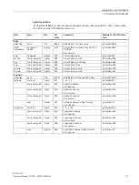 Preview for 11 page of Siemens LOGO! CIM Operating Manual