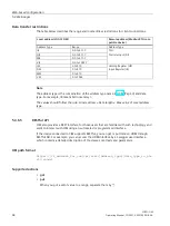 Preview for 64 page of Siemens LOGO! CIM Operating Manual