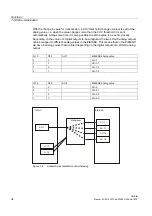 Preview for 34 page of Siemens Logo! CM EIB Manual