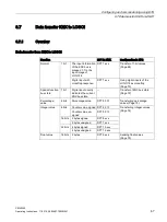 Preview for 67 page of Siemens LOGO! CMK2000 Operating Instructions Manual