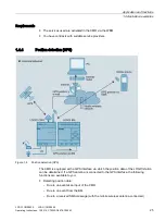 Preview for 25 page of Siemens LOGO! CMR2020 Operating Instructions Manual