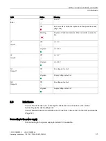 Preview for 31 page of Siemens LOGO! CMR2020 Operating Instructions Manual