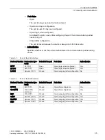 Preview for 55 page of Siemens LOGO! CMR2020 Operating Instructions Manual