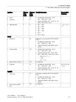 Preview for 61 page of Siemens LOGO! CMR2020 Operating Instructions Manual