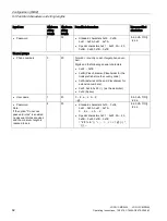 Preview for 62 page of Siemens LOGO! CMR2020 Operating Instructions Manual