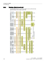 Preview for 108 page of Siemens LOGO! CMR2020 Operating Instructions Manual