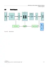 Preview for 13 page of Siemens LOGO!Power 6EP1332-1SH52 Operating Instructions Manual