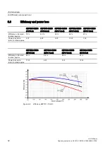 Preview for 32 page of Siemens LOGO!Power 6EP1332-1SH52 Operating Instructions Manual