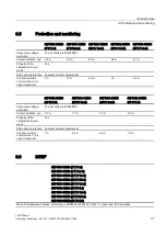 Preview for 37 page of Siemens LOGO!Power 6EP1332-1SH52 Operating Instructions Manual