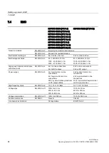 Preview for 44 page of Siemens LOGO!Power 6EP1332-1SH52 Operating Instructions Manual