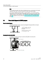 Предварительный просмотр 76 страницы Siemens LOGO! Manual