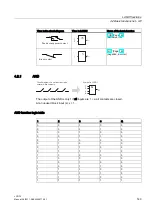 Предварительный просмотр 143 страницы Siemens LOGO! Manual