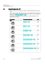 Предварительный просмотр 156 страницы Siemens LOGO! Manual