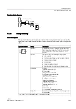 Предварительный просмотр 223 страницы Siemens LOGO! Manual