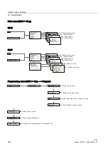 Предварительный просмотр 354 страницы Siemens LOGO! Manual