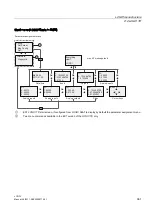 Предварительный просмотр 361 страницы Siemens LOGO! Manual