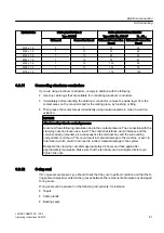 Preview for 61 page of Siemens LOHER CHEMSTAR 1PS2 Operating Instructions And Installation