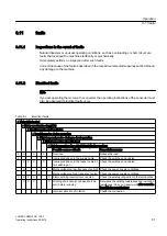 Preview for 81 page of Siemens LOHER CHEMSTAR 1PS2 Operating Instructions And Installation