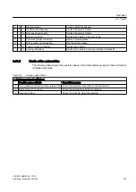 Preview for 83 page of Siemens LOHER CHEMSTAR 1PS2 Operating Instructions And Installation