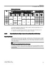 Preview for 91 page of Siemens LOHER CHEMSTAR 1PS2 Operating Instructions And Installation