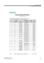 Preview for 135 page of Siemens LOHER CHEMSTAR 1PS2 Operating Instructions And Installation