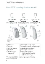 Предварительный просмотр 4 страницы Siemens Lotus BTE DM User Manual