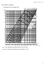 Preview for 15 page of Siemens LU60LAF24 User Manual And Installation Instructions