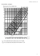 Preview for 17 page of Siemens LU60LAF24 User Manual And Installation Instructions