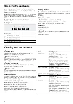 Preview for 6 page of Siemens LU63LCC20 Instruction Manual