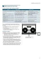 Preview for 7 page of Siemens LU83A710HK Instructions For Use And Installation