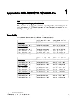 Preview for 5 page of Siemens LYHMSN1V1 Reference Manual