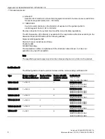 Preview for 8 page of Siemens LYHMSN1V1 Reference Manual