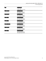 Preview for 9 page of Siemens LYHMSN1V1 Reference Manual