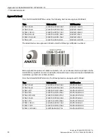 Preview for 18 page of Siemens LYHMSN1V1 Reference Manual