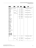 Preview for 21 page of Siemens LYHMSN1V1 Reference Manual