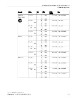 Preview for 23 page of Siemens LYHMSN1V1 Reference Manual