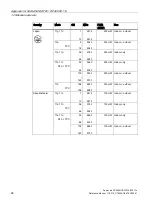 Preview for 26 page of Siemens LYHMSN1V1 Reference Manual