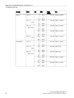 Preview for 30 page of Siemens LYHMSN1V1 Reference Manual