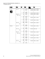 Preview for 32 page of Siemens LYHMSN1V1 Reference Manual