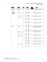 Preview for 33 page of Siemens LYHMSN1V1 Reference Manual