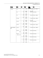 Preview for 57 page of Siemens LYHMSN1V1 Reference Manual