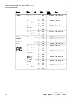 Preview for 58 page of Siemens LYHMSN1V1 Reference Manual